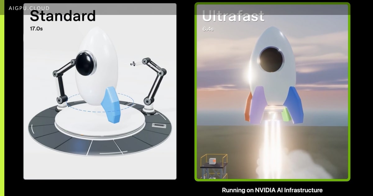 NVIDIA Blackwell GPU cluster powering OpenAI GPT-6 Astra Ultrafast inference