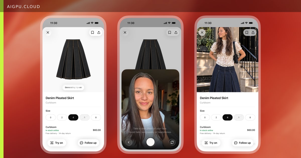 ChatGPT virtual try‑on interface showing a user photo with clothing overlay