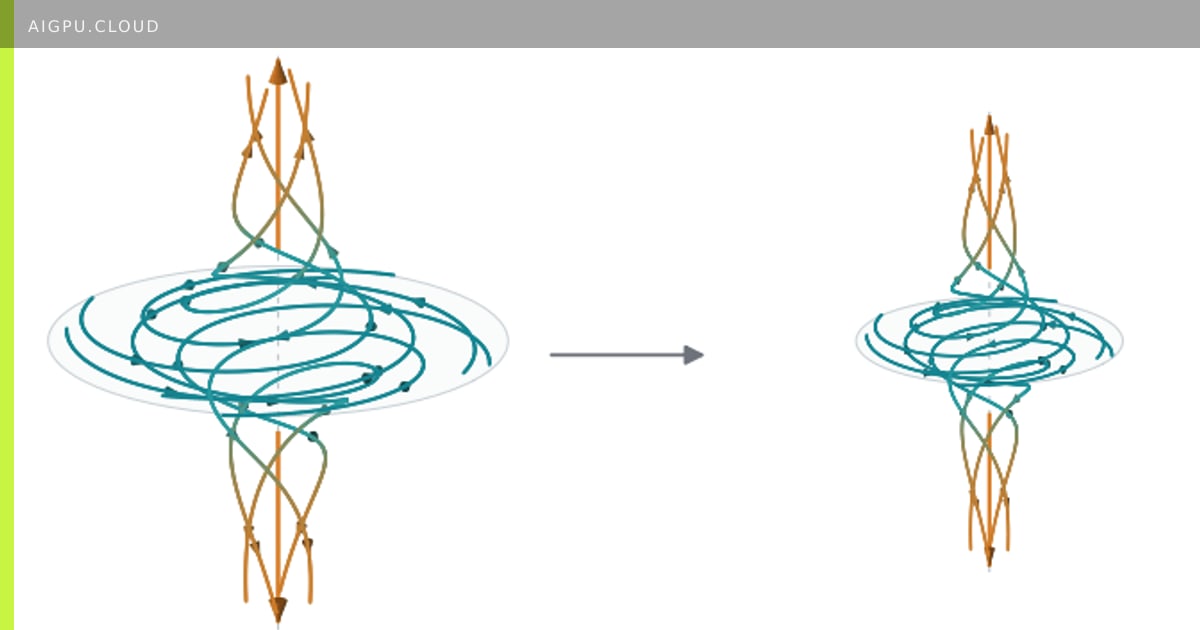 Abstract illustration of mathematical proofs and GPU hardware