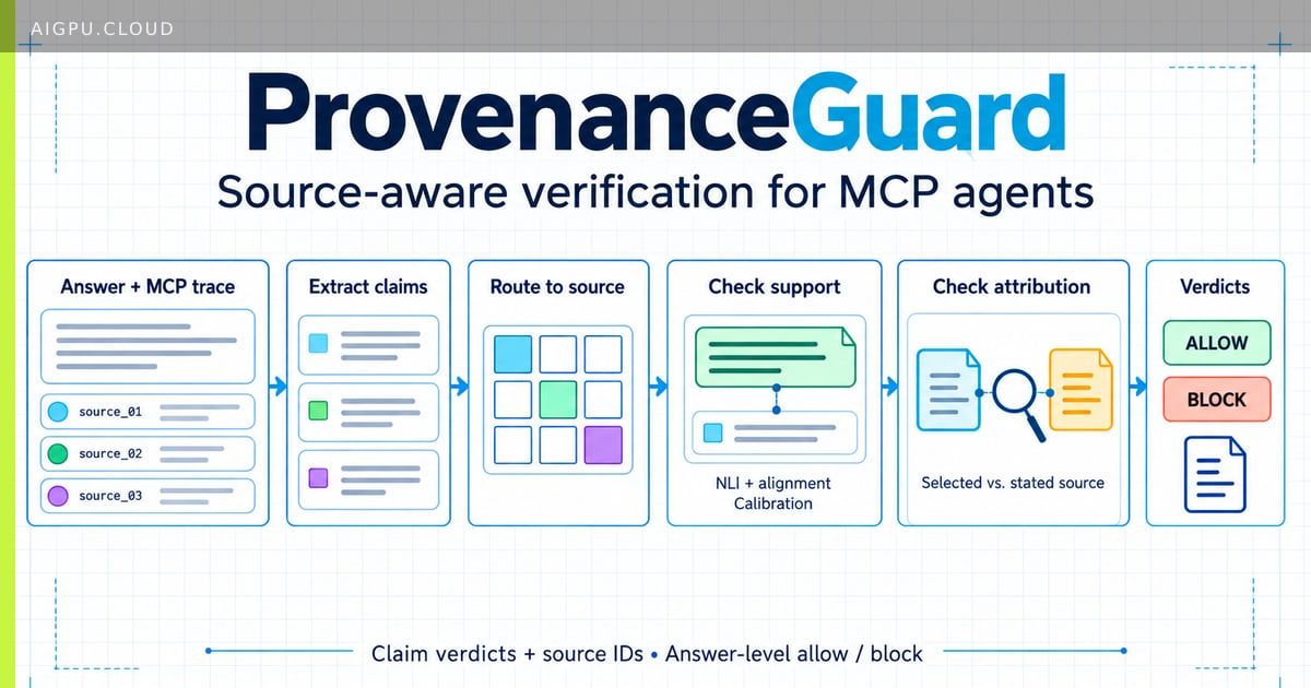 ProvenanceGuard: Ensuring Correct Attribution in MCP Agent Workflows