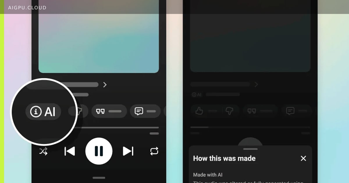 YouTube Music player showing AI-generated track label with three classification tiers